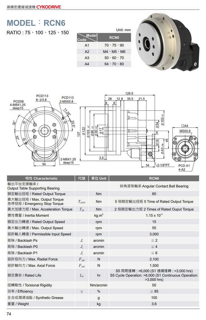 摆线减速机型号大全RCN